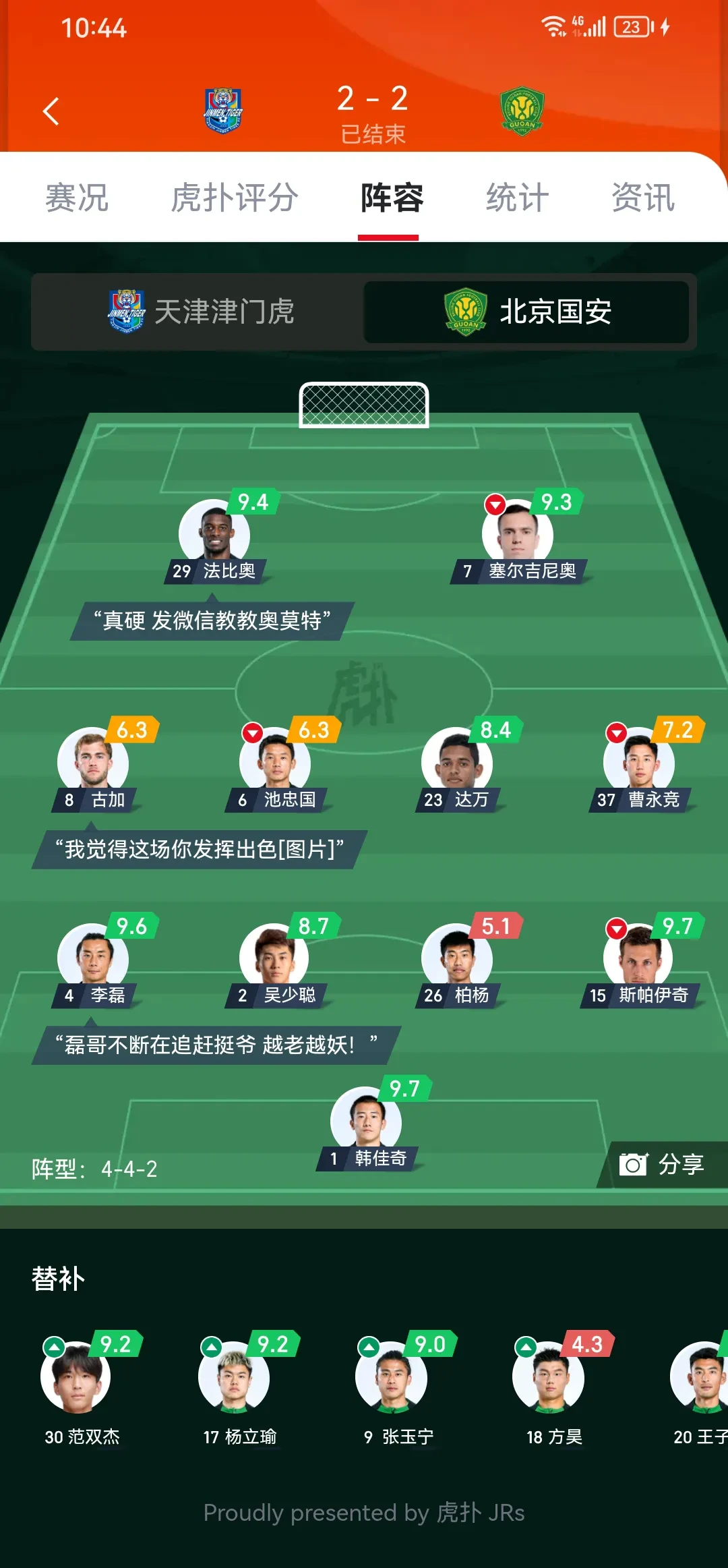 开云线上平台-德布劳内与70激战SKT分钟波尔图调整名单备战足总杯，网友：赛后皇家马德里调整名单以备德甲的简单介绍